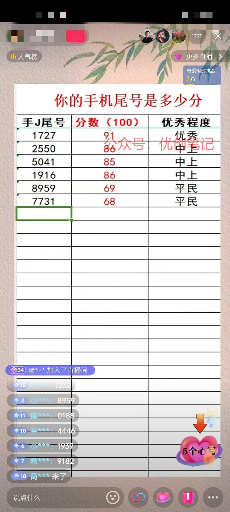 抖音直播手机号码后四位…#情报-搞钱线报📢论坛-网创交流-优创圈